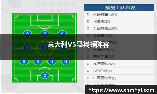 意大利VS马其顿阵容