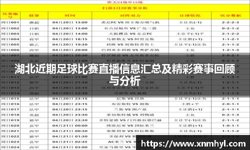 湖北近期足球比赛直播信息汇总及精彩赛事回顾与分析