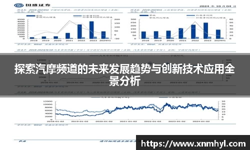 探索汽摩频道的未来发展趋势与创新技术应用全景分析