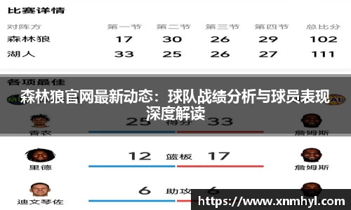 森林狼官网最新动态：球队战绩分析与球员表现深度解读